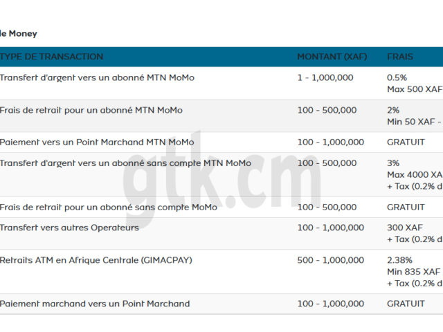 Frais de retrait et d’envoi MTN Mobile Money Cameroun en 2022 Frais de retrait et d’envoi MTN Mobile Money Cameroun en 2022