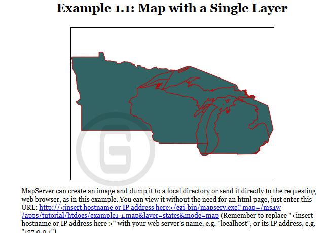 Mapserver