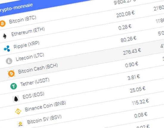 Crypto currency list