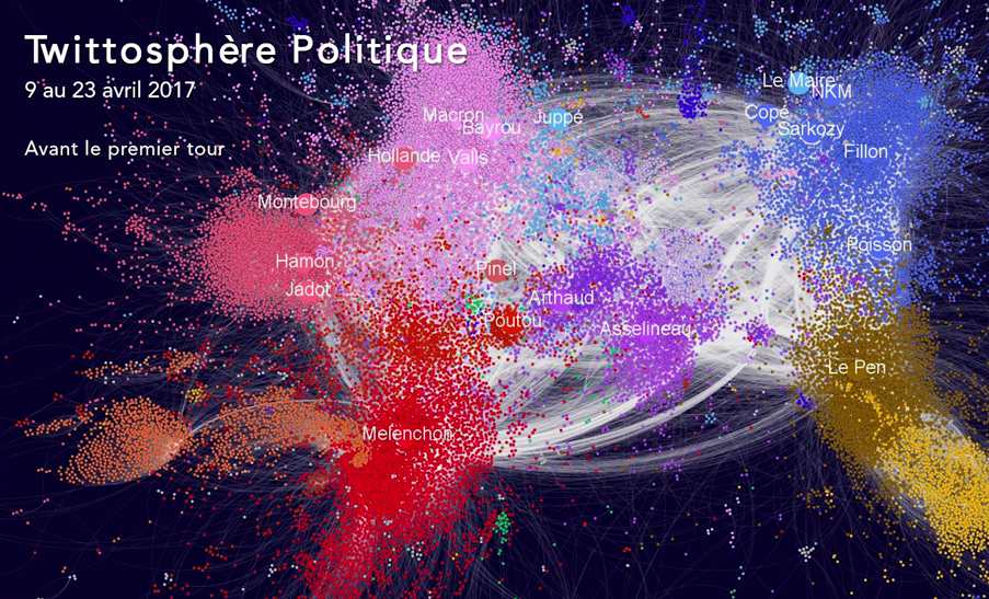 Twittosphere Politique Francaise 2017 Entre les deux Tours