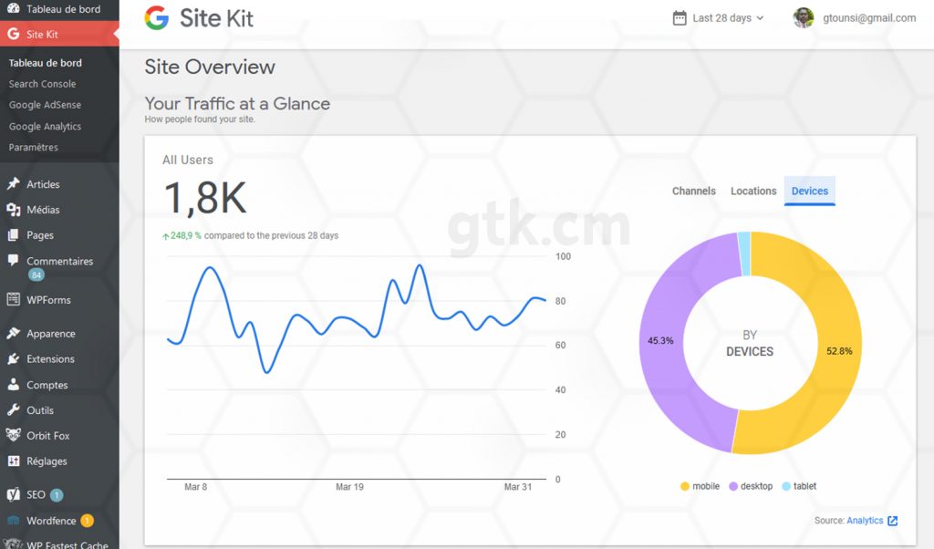 Google Site kit