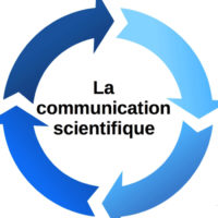 Communication scientifique