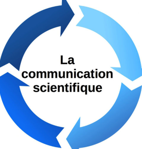 Communication scientifique