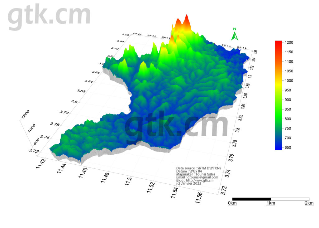 Topo SRTM illustration