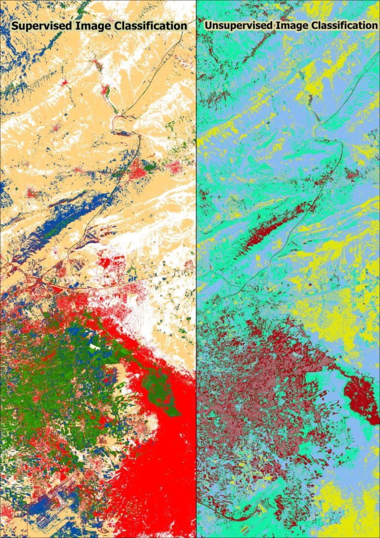 The difference between supervised and unsupervised classification.