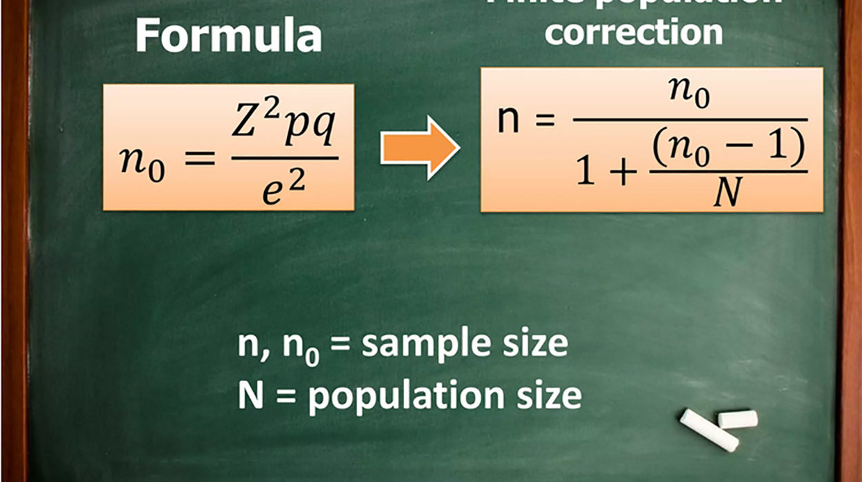 Sampling formular