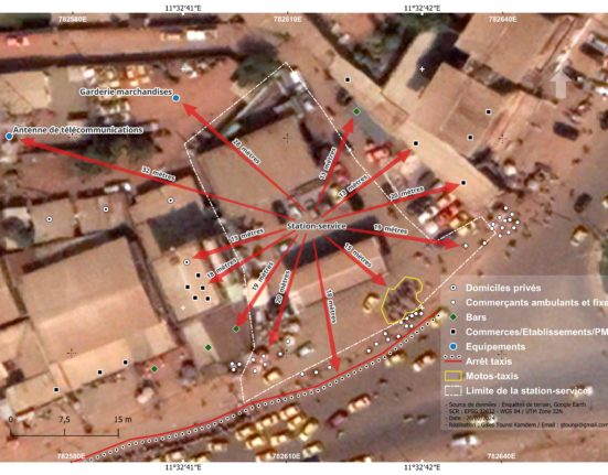 Geolocation